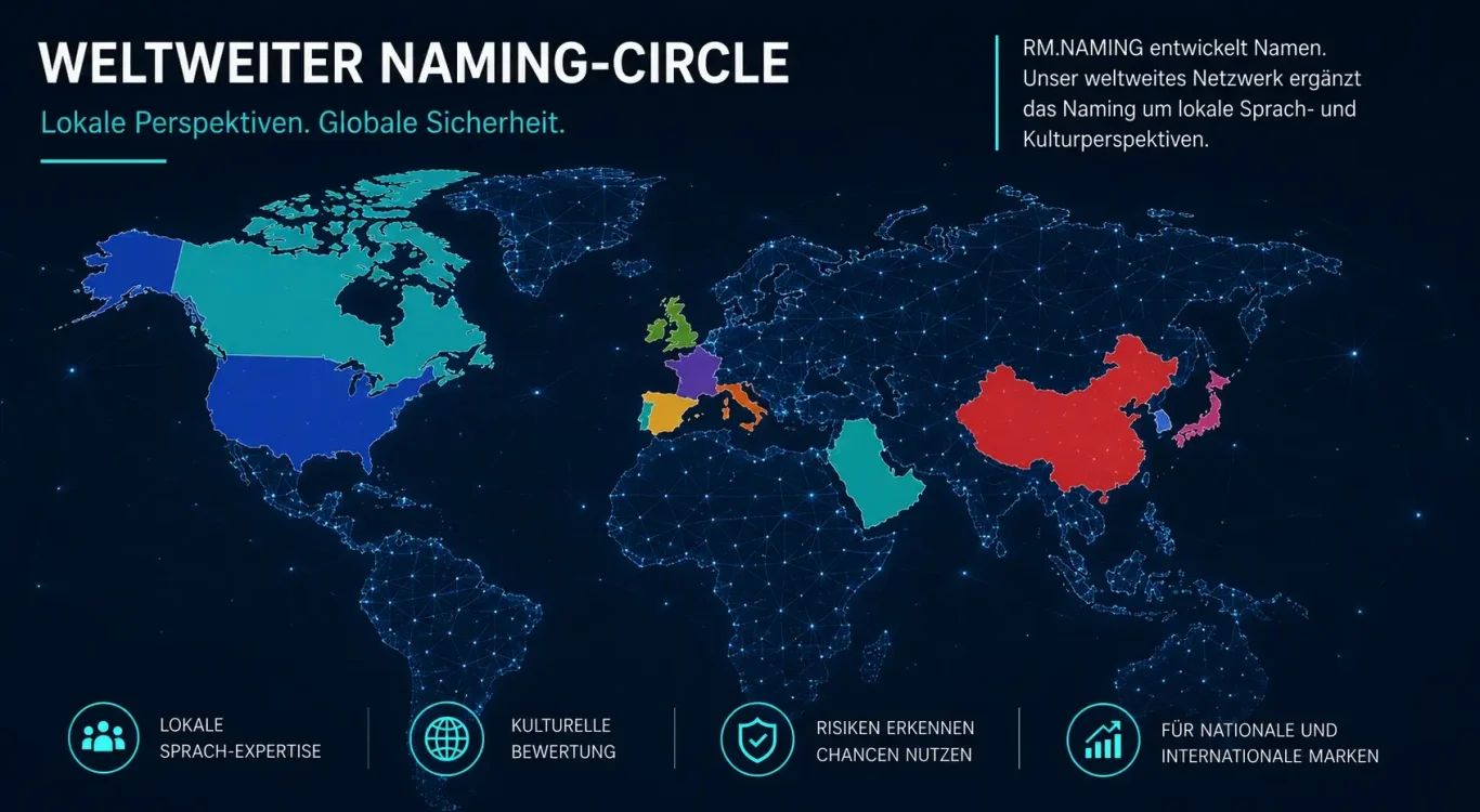 internationaler-naming-circle-sprachbewertung.webp Internationales Netzwerk für länderspezifische Sprach- und Kulturbewertungen von Namensideen
