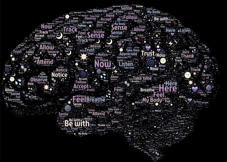 Gehirn Namensagentur Eine stilisierte Darstellung eines Gehirns einer Naming Agentur, gefüllt mit Text und Worten.